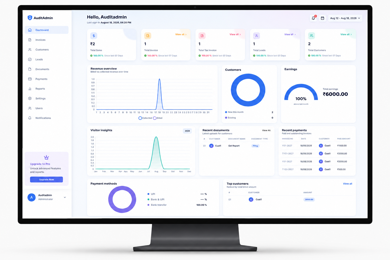 AuditDesk Practice Management Dashboard